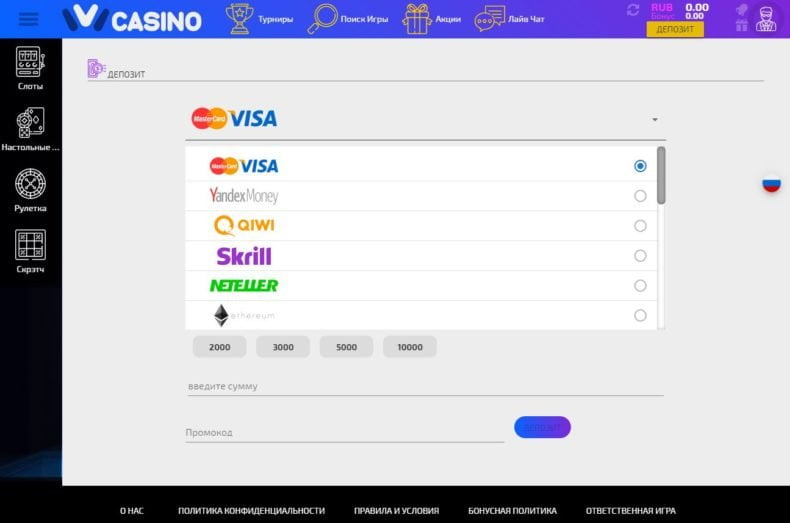 ввод и вывод денег из иви
