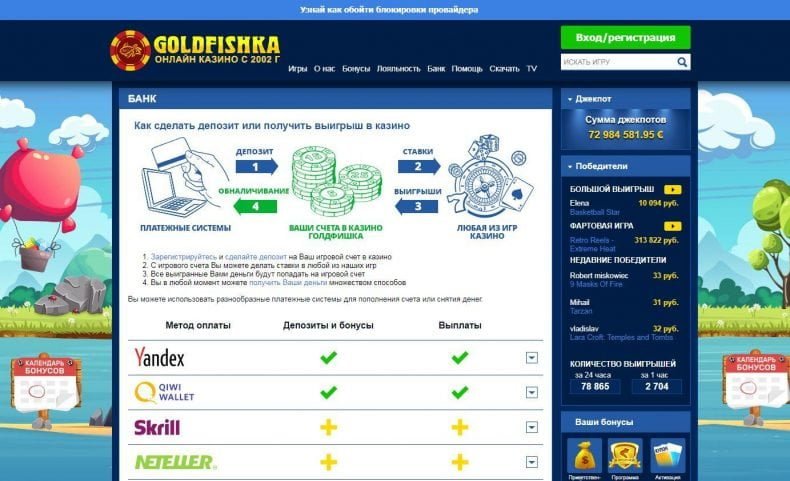 скорость выплаты средств в goldfishka casino