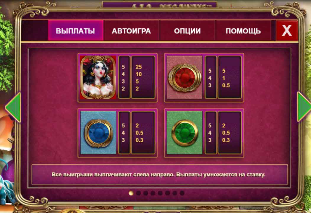 таблица выплат white rabbit