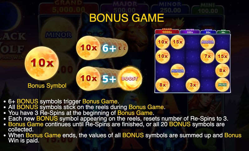 Бонус слота Black Wolf