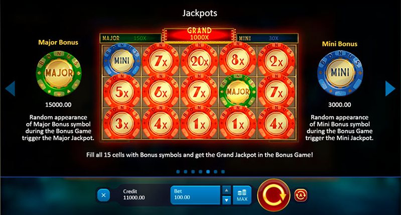 Бонус слота Chicago Gangsters