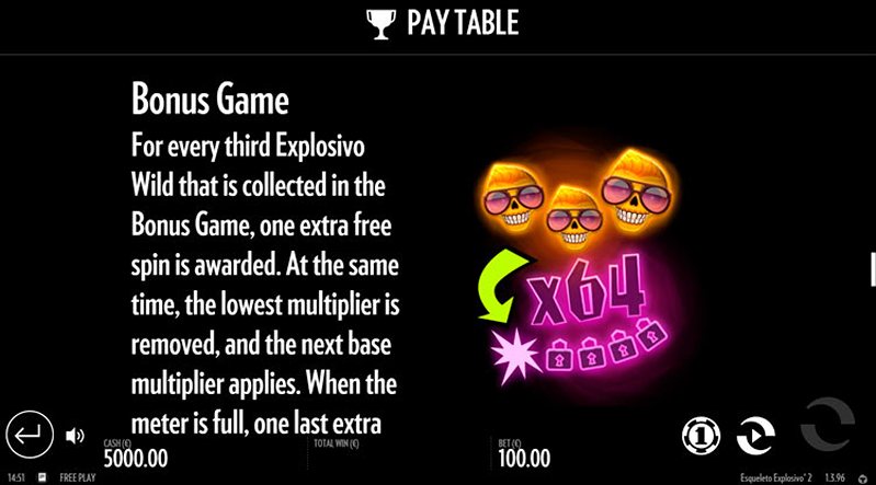 Бонусы слота Esqueleto Explosivo 2