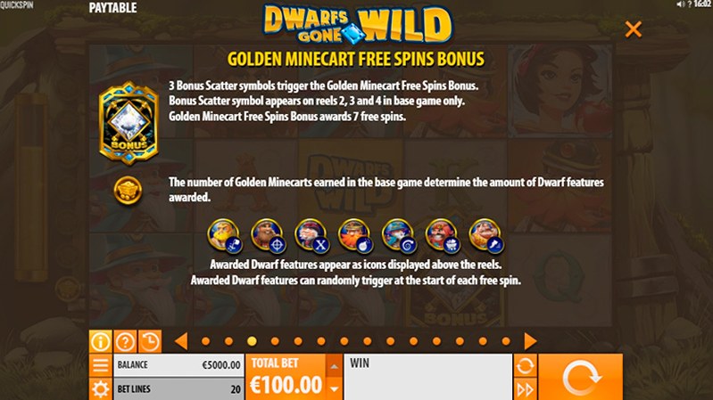 Фриспины слота Dwarfs Gone Wild