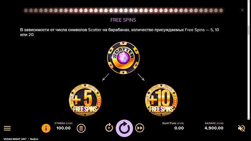Фриспины слота Vegas Night Life