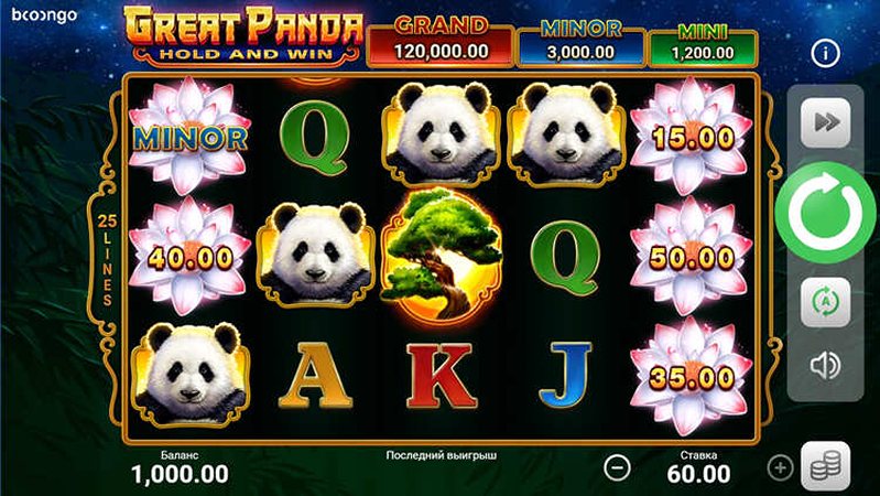 Геймплей слота Great Panda
