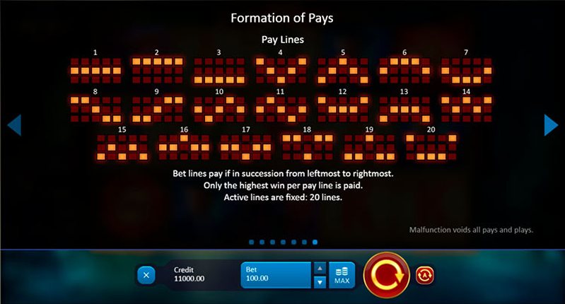 Линии слота Chicago Gangsters