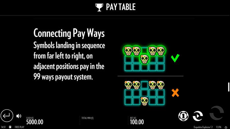 Линии слота Esqueleto Explosivo 2