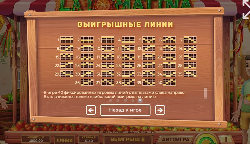 Линии слота La Tomatina
