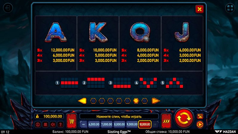 Линии слота Sizzling Eggs