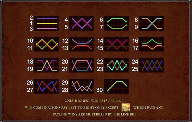 Линии слота Sparta