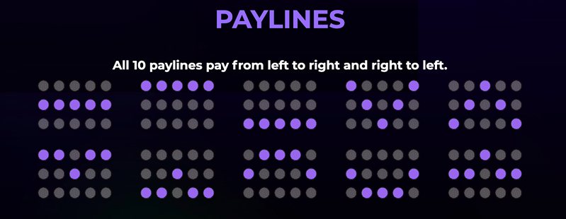 Линии слота Suncatcher Gigablox