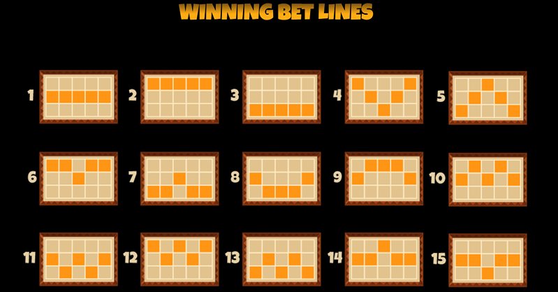 Линии слота Willy’s Hot Chillies