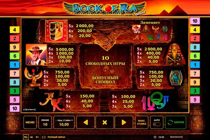 Символы слота Book of Ra deluxe