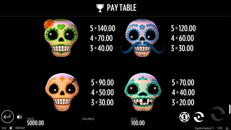 Символы слота Esqueleto Explosivo 2