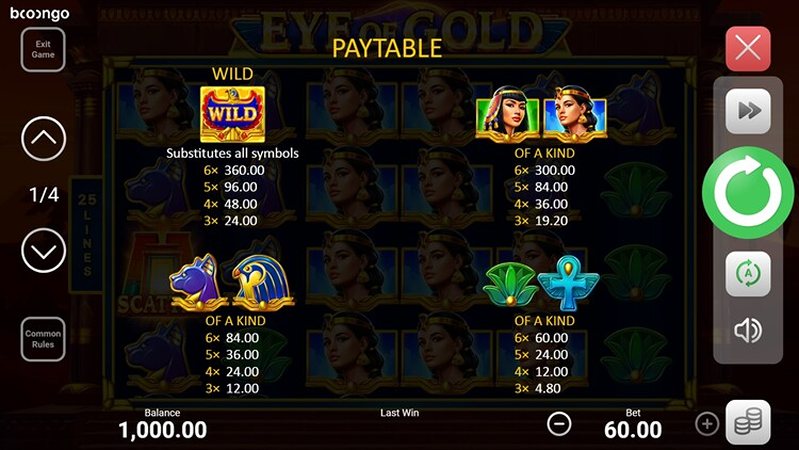 Символы слота Eye of Gold