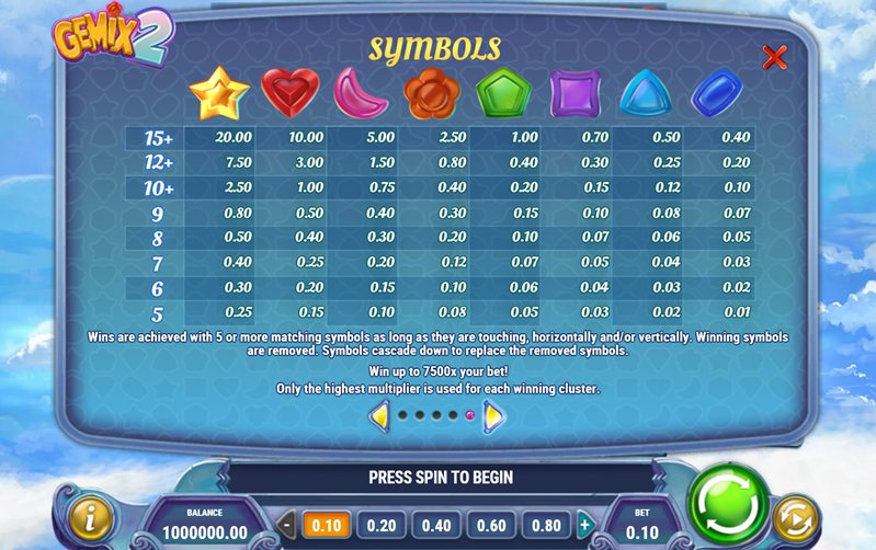 Символы слота Gemix 2