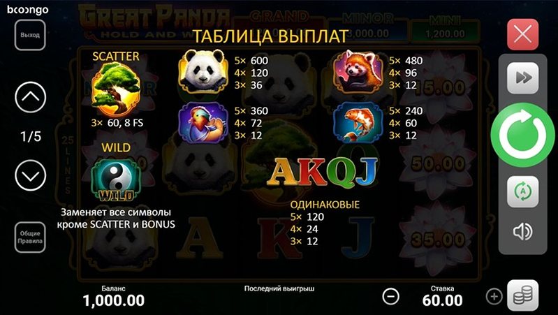 Символы слота Great Panda