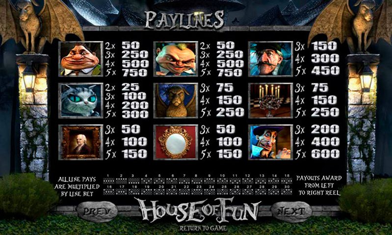 Символы слота House of Fun