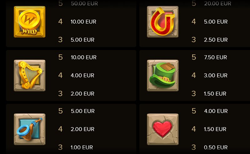 Символы слота Irish Pot Luck