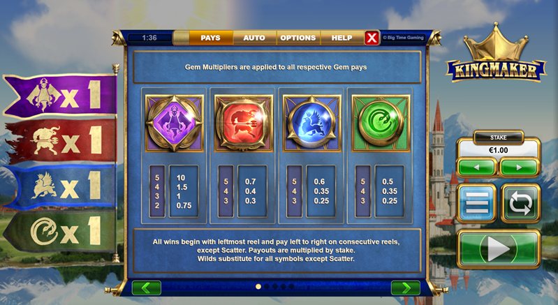 Символы слота Kingmaker