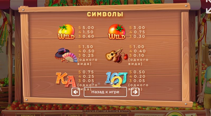 Символы слота La Tomatina