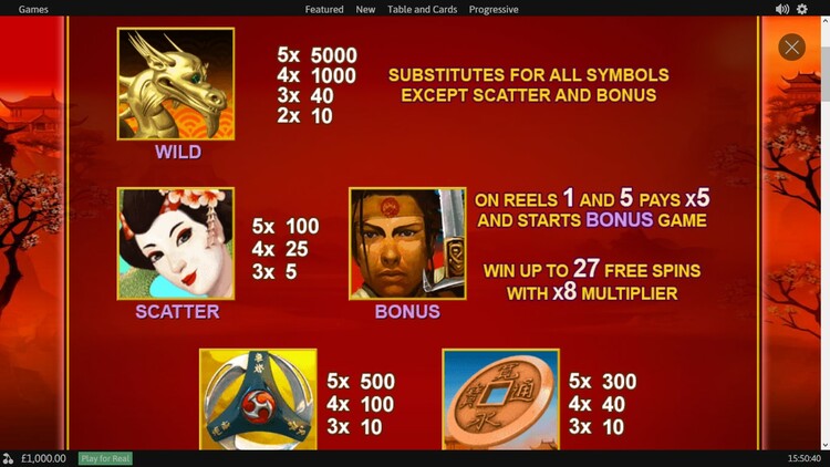 Символы слота Silent Samurai