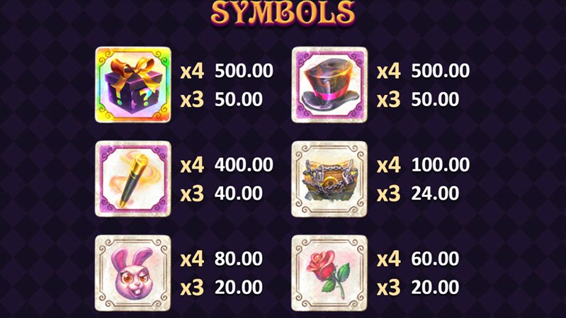 Символы слота Stacked