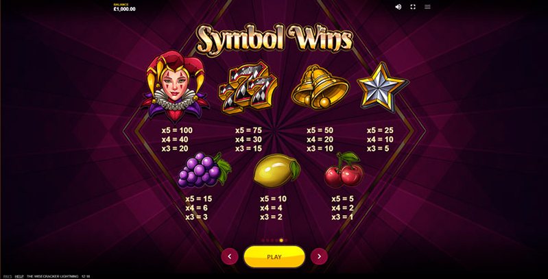 Символы слота The Wisecracker Lightning