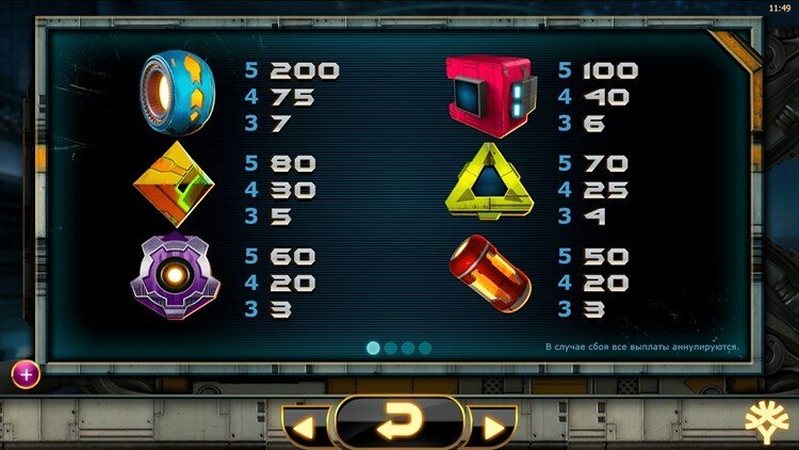 Выплаты слота Incinerator