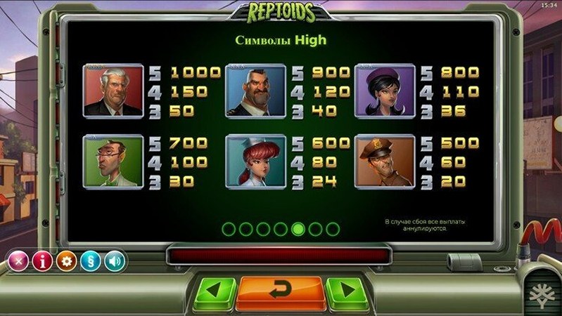Выплаты слота Reptoids