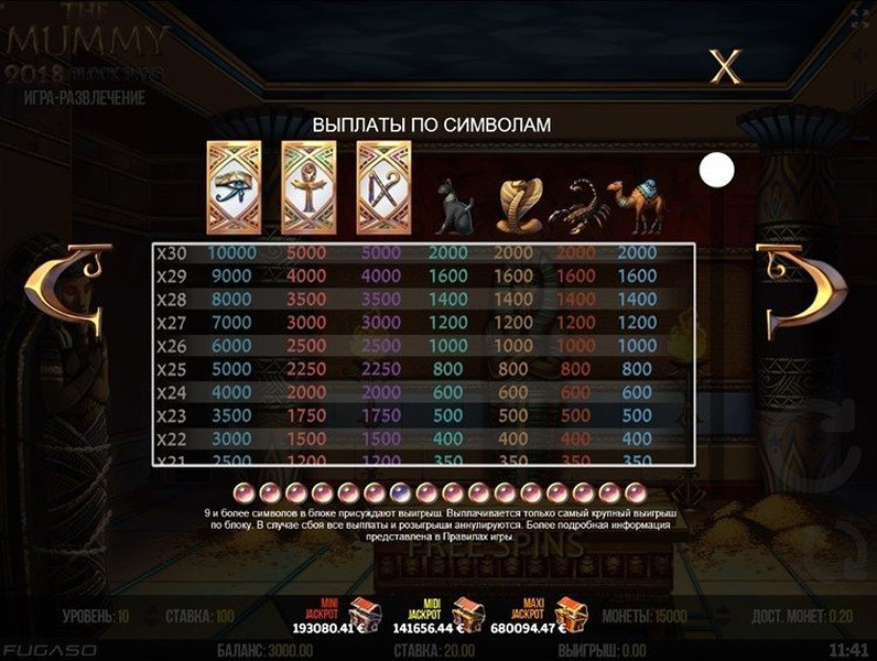Выплаты слота The Mummy 2018