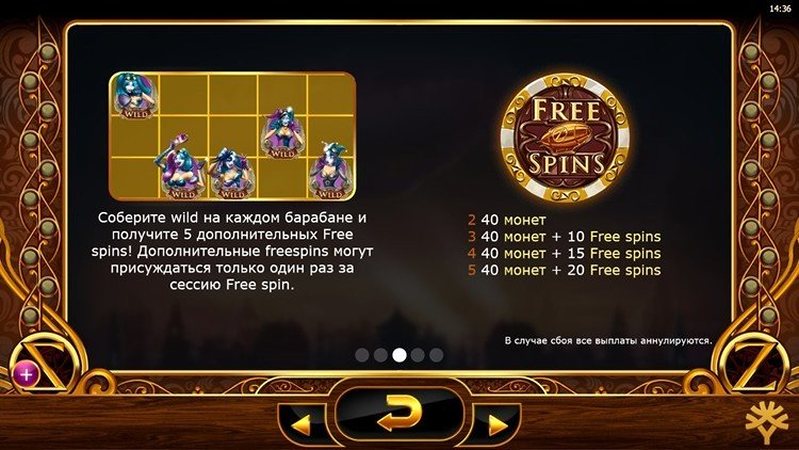 Бонусы слота Cazino Zeppelin