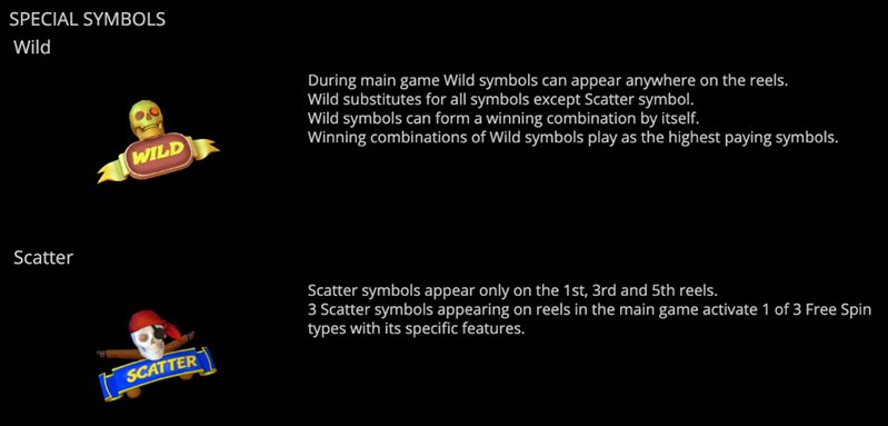 Бонусы слота Sea of Spins