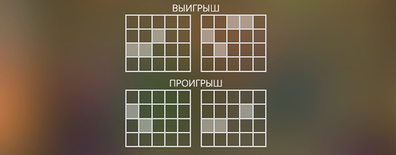 Линии слота Infectious 5 xWays