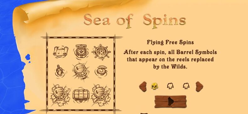 Обзор слота Sea of Spins