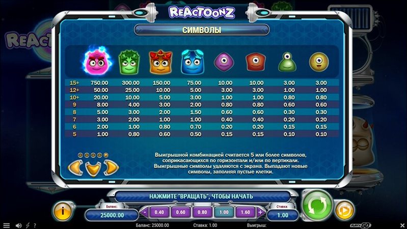 Символы слота Reactoonz