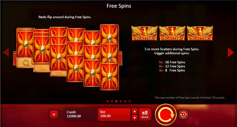 Фриспины слота Rome- Caesar’s Glory