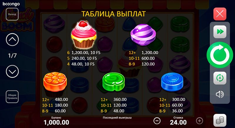 Линии слота Candy Boom