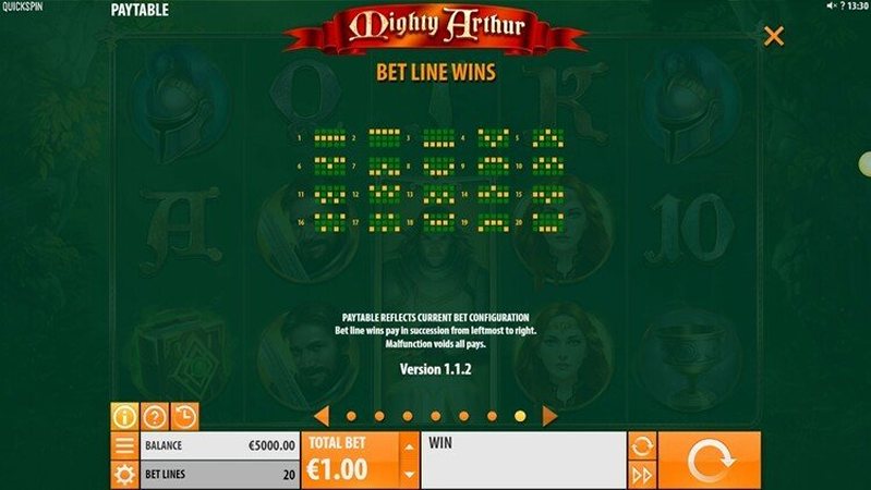 Линии слота Mighty Arthur